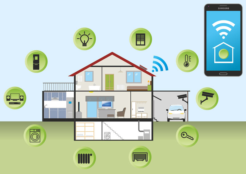 Smart home solutions